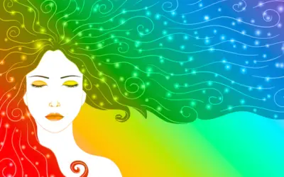 How To Stop The Chatter In Your Head
